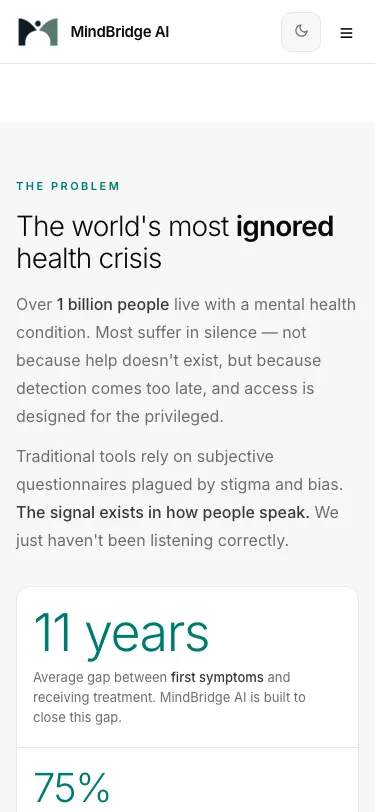 MindBridge AI website section on the problem: mental health conditions that go undetected, especially in low-resource settings.